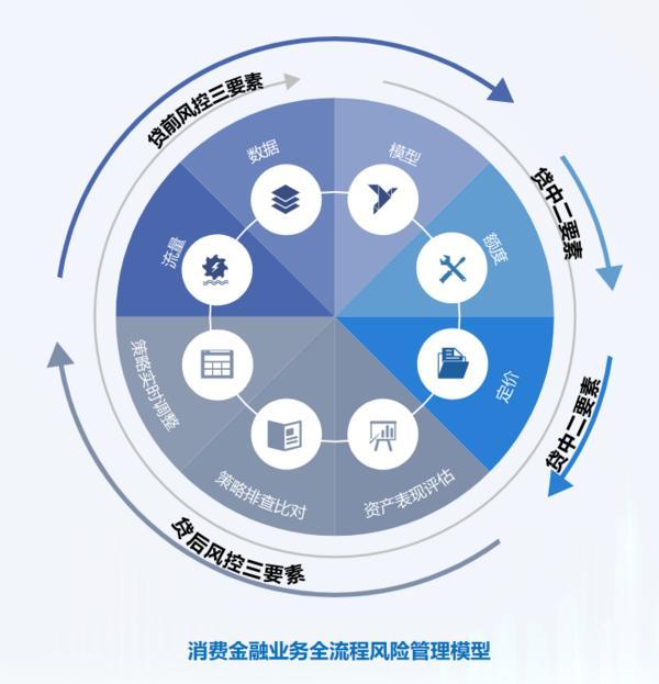 深耕信托文化筑牢发展根基 创新普惠金融服务实体经济不朽情缘平台登录入口华鑫信托党