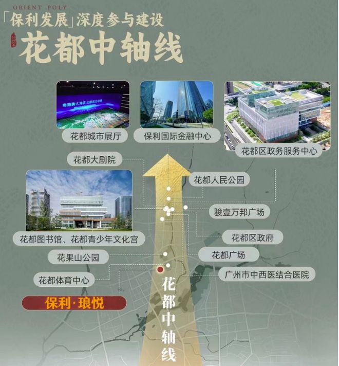 利琅悦售楼处发布启幕鼎级尊邸不朽情缘MG广州热搜楼盘｜保(图5)